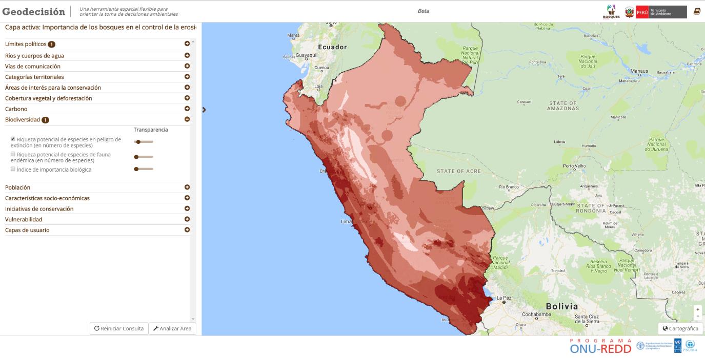 A flexible spatial tool to prioritize areas for REDD+ delivery of multiple benefits in Peru