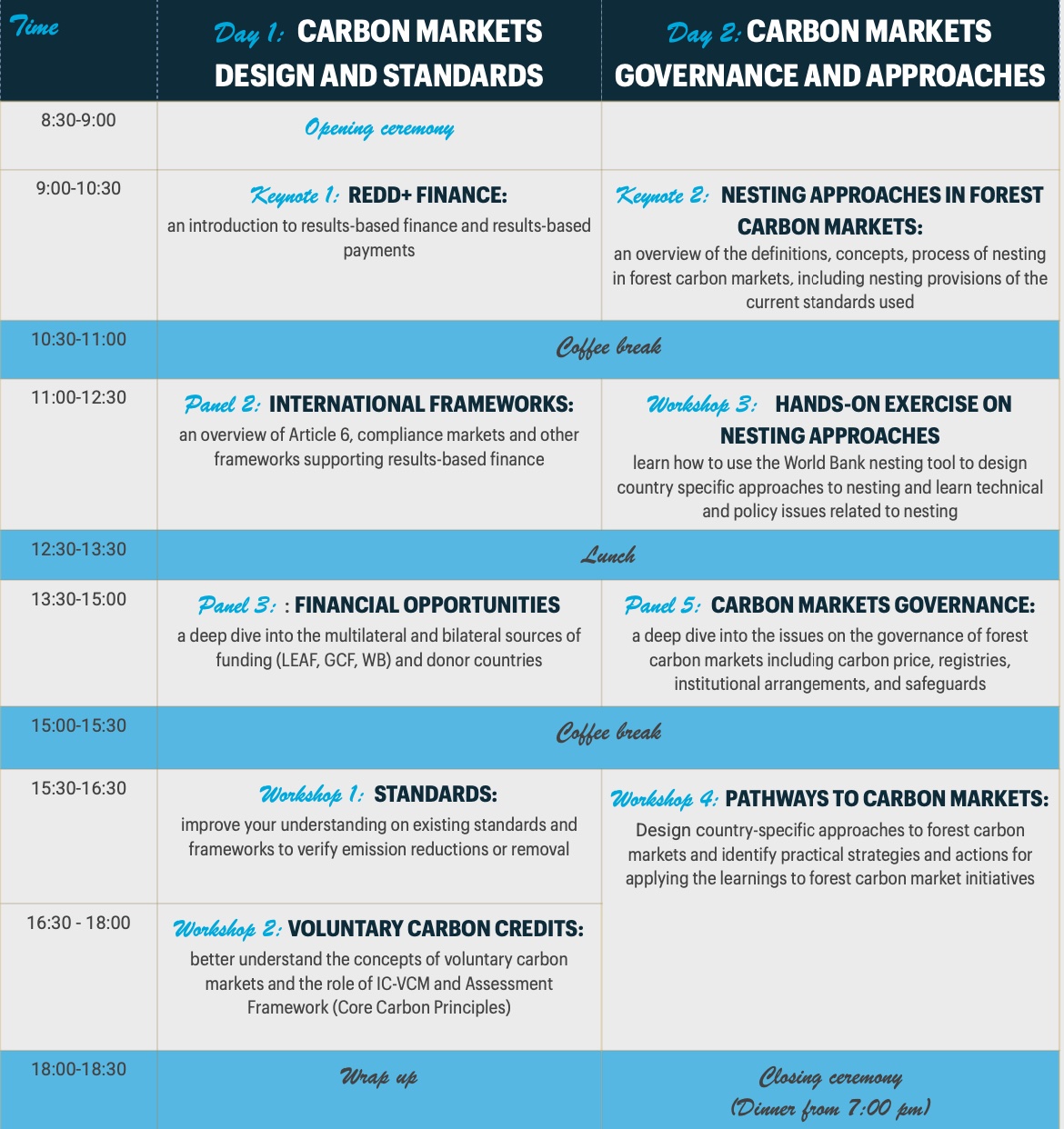 agenda