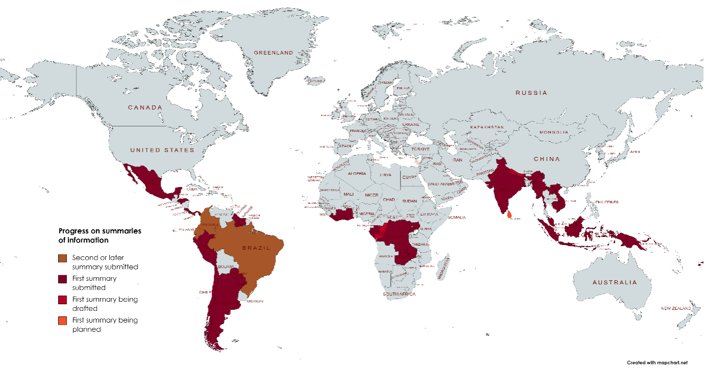 Map of  Status of different countries around the world in developing their SIS 