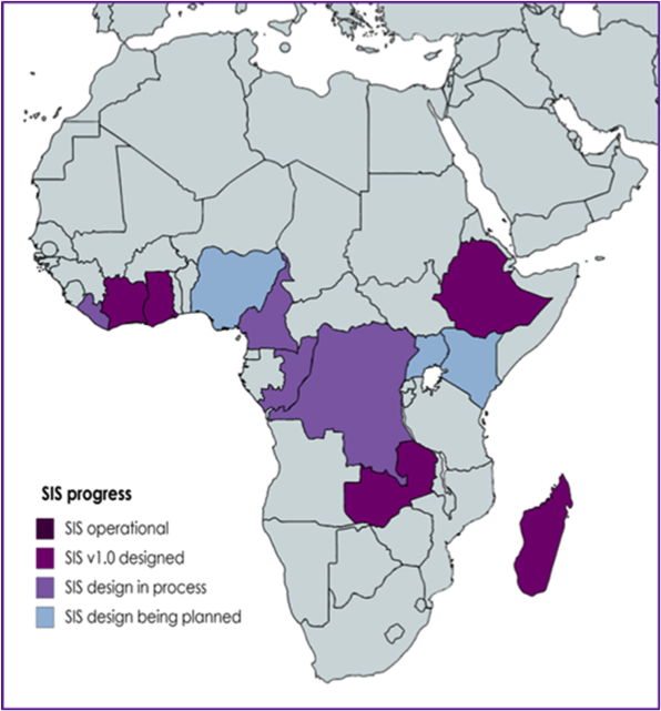 Figure 1: Snapshot of progress with safeguards information system design for the Africa Region (as of June 2018)